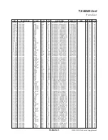 Preview for 30 page of Yaesu DR-1X Technical Supplement