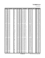 Preview for 47 page of Yaesu DR-1X Technical Supplement