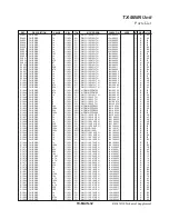 Preview for 51 page of Yaesu DR-1X Technical Supplement