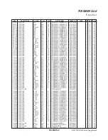 Preview for 74 page of Yaesu DR-1X Technical Supplement