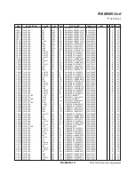 Предварительный просмотр 78 страницы Yaesu DR-1X Technical Supplement