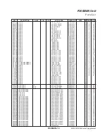 Preview for 82 page of Yaesu DR-1X Technical Supplement