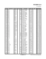 Preview for 84 page of Yaesu DR-1X Technical Supplement