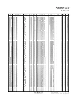 Предварительный просмотр 89 страницы Yaesu DR-1X Technical Supplement