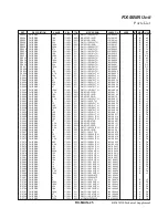 Preview for 93 page of Yaesu DR-1X Technical Supplement