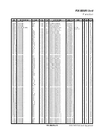 Preview for 94 page of Yaesu DR-1X Technical Supplement