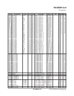 Preview for 96 page of Yaesu DR-1X Technical Supplement