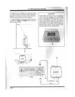 Preview for 6 page of Yaesu FC-800 Instruction Manual