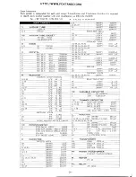 Предварительный просмотр 29 страницы Yaesu FL-101 Instruction Manual