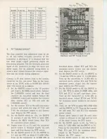 Preview for 22 page of Yaesu FL-101 Manual