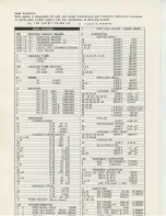 Preview for 26 page of Yaesu FL-101 Manual