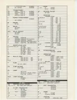 Preview for 27 page of Yaesu FL-101 Manual