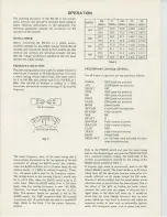 Preview for 7 page of Yaesu FR-101 Manual