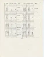 Preview for 11 page of Yaesu FR-101 Manual
