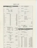 Preview for 28 page of Yaesu FR-101 Manual