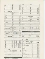 Preview for 29 page of Yaesu FR-101 Manual