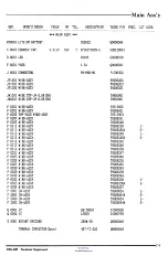 Предварительный просмотр 76 страницы Yaesu FRG-100 Technical Supplement