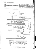 Preview for 22 page of Yaesu FRG-7700 Service Manual