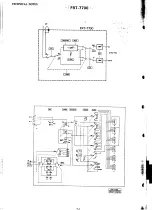 Preview for 39 page of Yaesu FRG-7700 Service Manual