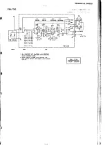 Preview for 44 page of Yaesu FRG-7700 Service Manual