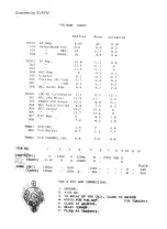 Preview for 12 page of Yaesu FT-100 Micro Mobile Instruction Book