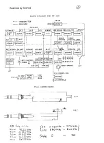 Предварительный просмотр 15 страницы Yaesu FT-100 Micro Mobile Instruction Book