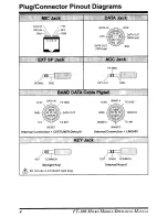 Preview for 6 page of Yaesu FT-100 Micro Mobile Operating Manua