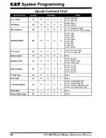 Preview for 100 page of Yaesu FT-100 Micro Mobile Operating Manua