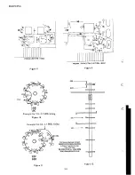 Preview for 53 page of Yaesu FT-101ZD Service Manual