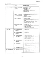 Preview for 88 page of Yaesu FT-101ZD Service Manual