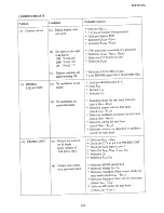 Preview for 90 page of Yaesu FT-101ZD Service Manual