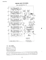 Preview for 97 page of Yaesu FT-101ZD Service Manual