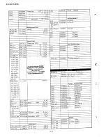 Preview for 138 page of Yaesu FT-101ZD Service Manual