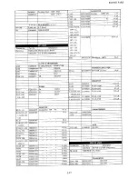 Preview for 174 page of Yaesu FT-101ZD Service Manual