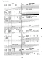 Preview for 175 page of Yaesu FT-101ZD Service Manual