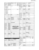 Preview for 176 page of Yaesu FT-101ZD Service Manual