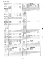 Preview for 177 page of Yaesu FT-101ZD Service Manual