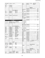 Preview for 178 page of Yaesu FT-101ZD Service Manual