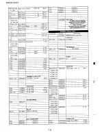 Preview for 179 page of Yaesu FT-101ZD Service Manual