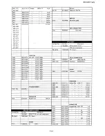 Preview for 180 page of Yaesu FT-101ZD Service Manual