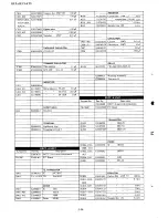 Preview for 181 page of Yaesu FT-101ZD Service Manual