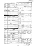 Preview for 182 page of Yaesu FT-101ZD Service Manual