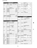 Preview for 183 page of Yaesu FT-101ZD Service Manual