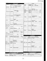 Preview for 184 page of Yaesu FT-101ZD Service Manual