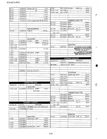 Preview for 185 page of Yaesu FT-101ZD Service Manual