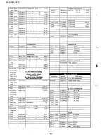 Preview for 187 page of Yaesu FT-101ZD Service Manual