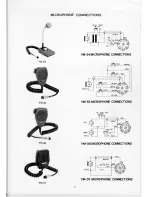 Preview for 10 page of Yaesu FT-107M Instruction Manual