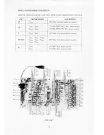 Предварительный просмотр 54 страницы Yaesu FT-107M Instruction Manual