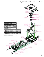 Preview for 3 page of Yaesu FT-1802M Technical Supplement