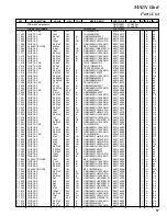 Предварительный просмотр 17 страницы Yaesu FT-1802M Technical Supplement